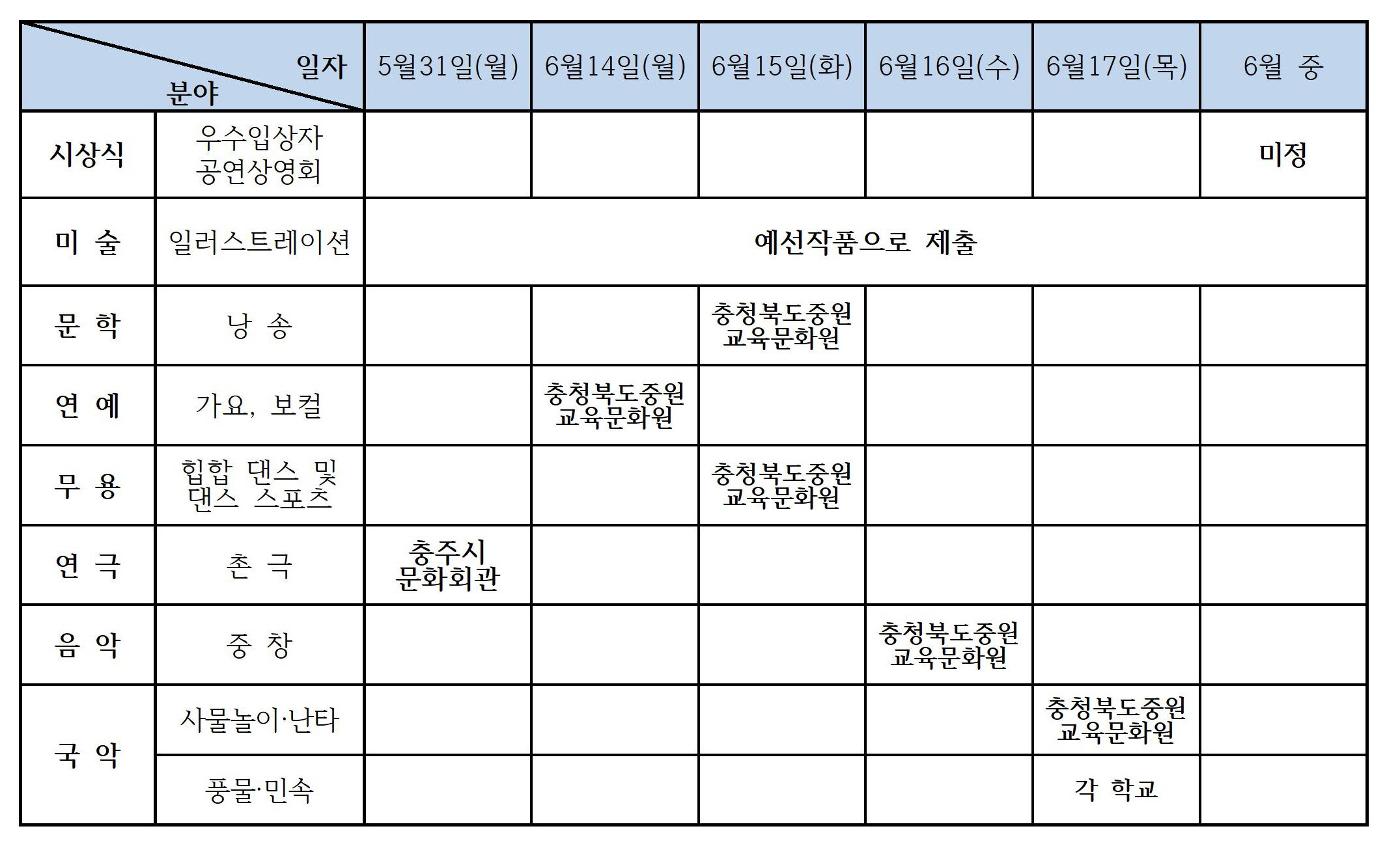 충주예총제21회 충주청소년한마음예술제 일정(수정본)002.jpg