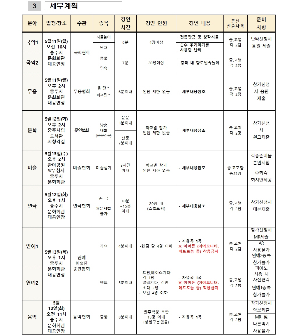 수정제26회 충주청소년한마음예술제002.jpg