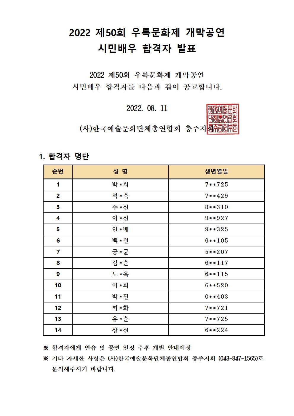 2022 제50회 우륵문화제 개막공연 시민배우 합격자발표001.jpg