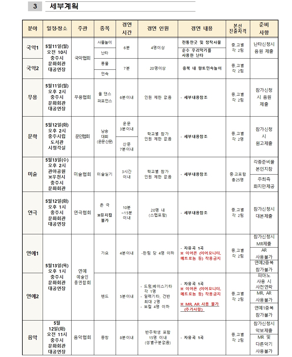 수정제26회 충주청소년한마음예술제001.jpg