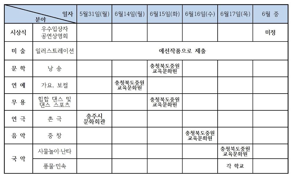 충주예총제21회 충주청소년한마음예술제 일정(수정본)002.jpg